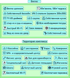 Аренда виллы — Убуд, Бали, Индонезия, фото 3