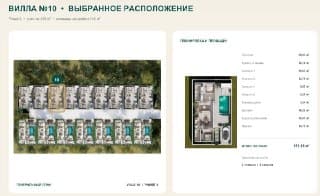 Продажа виллы — Bang Tao, Пхукет, Таиланд, фото 4